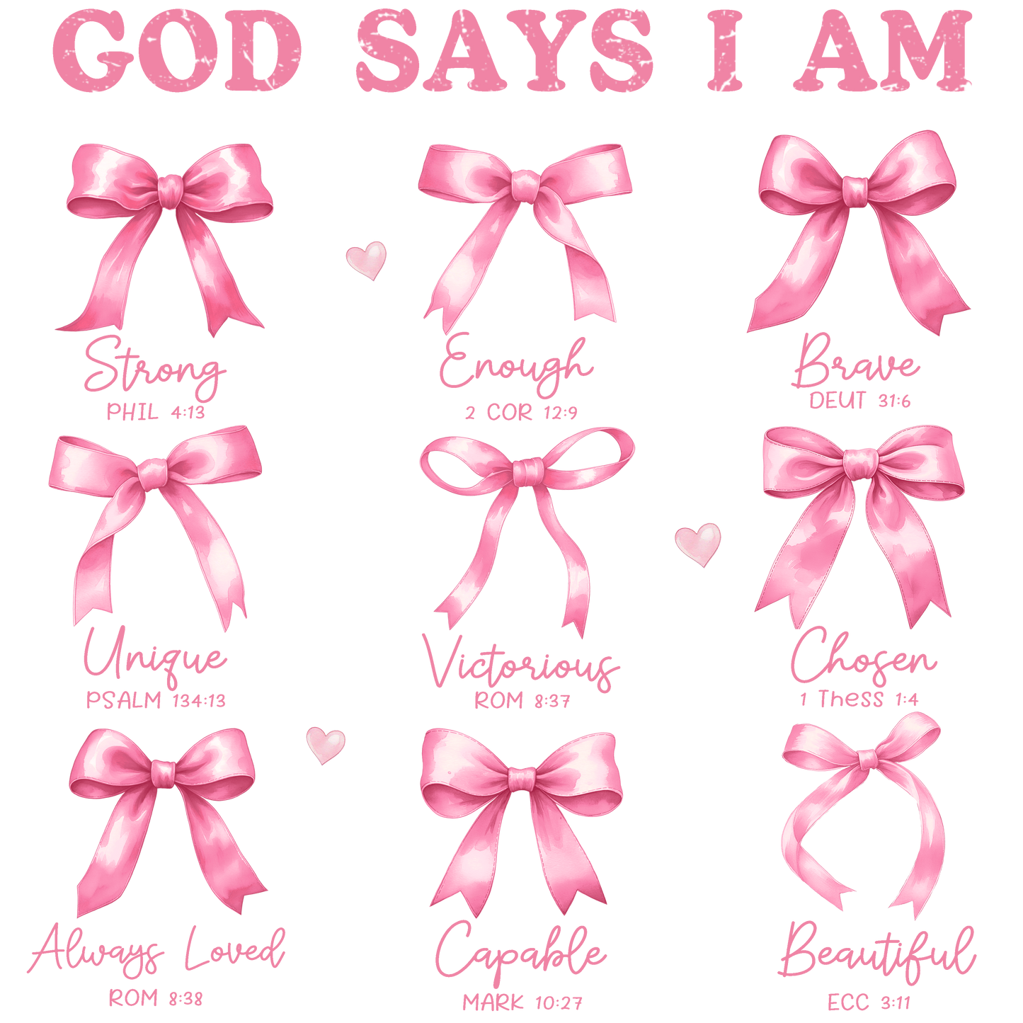 God Says I Am DTF Prints