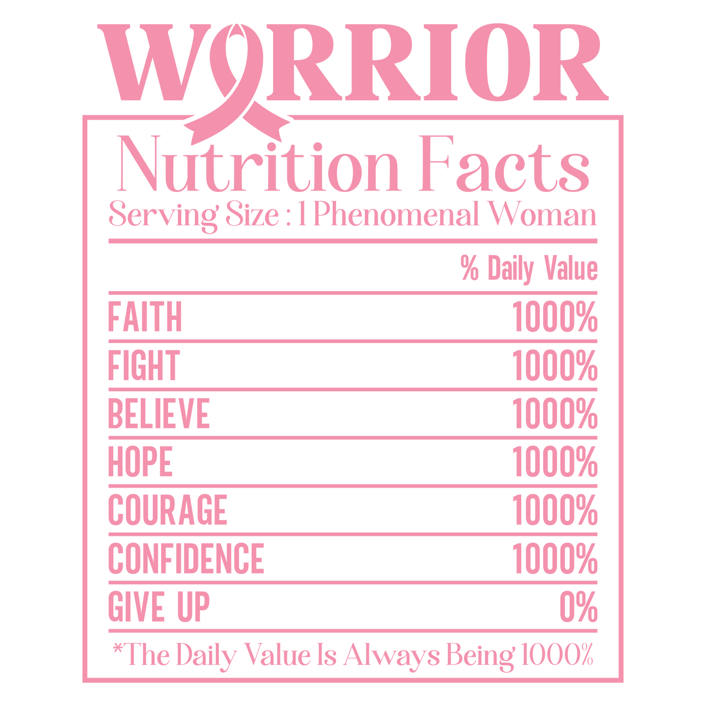 Warrior Nutrition Facts BCA
